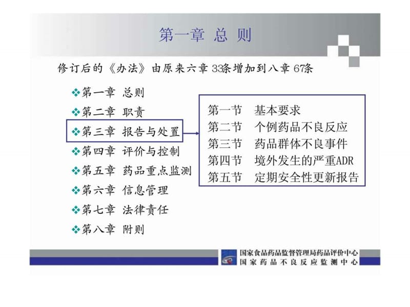 《药品不良反应报告和监测管理办法》条文释义.ppt_第3页