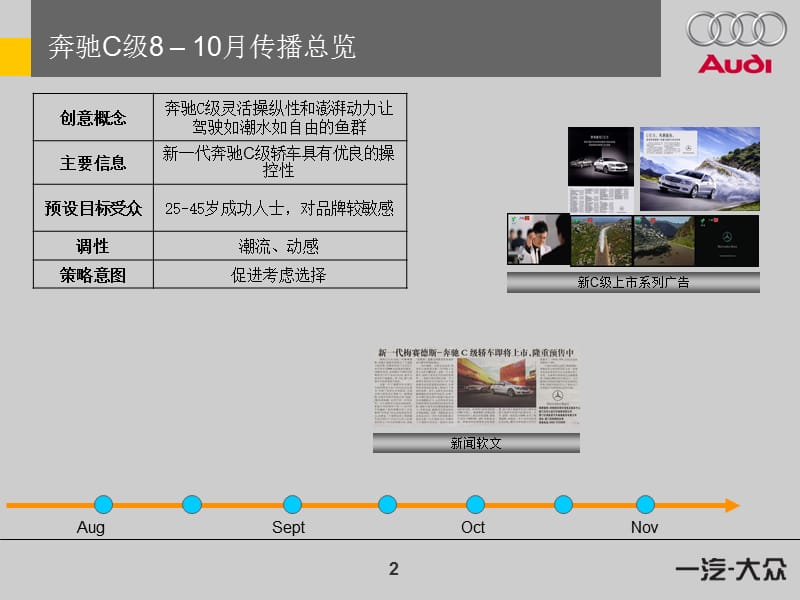 【广告策划-PPT】市场-档案-竞品管理-奔驰.ppt_第2页