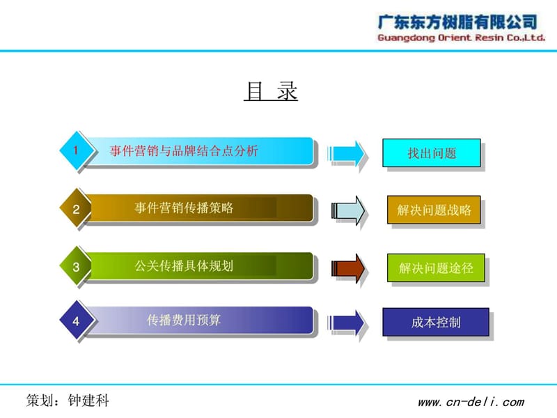 东方树脂品牌传播公关营销方案.ppt_第3页