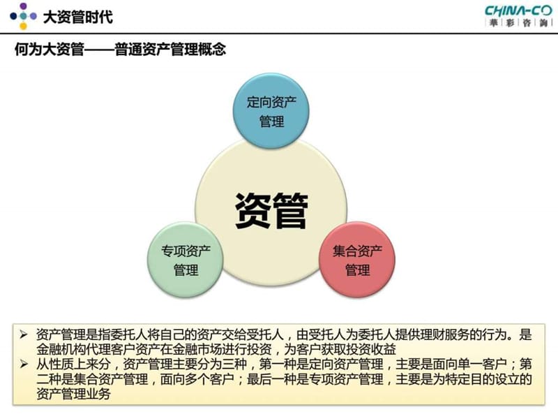 《大资管时代研究》PPT课件.ppt_第3页