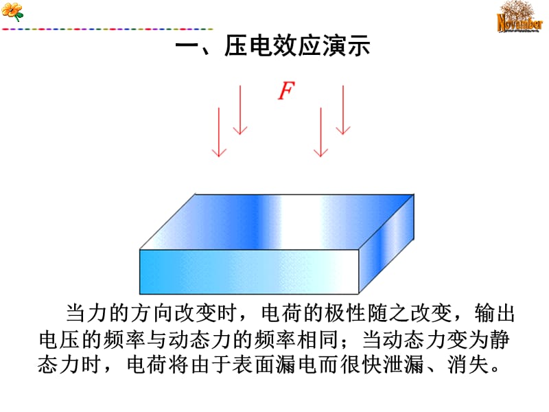 第六章压电传感器.ppt_第3页