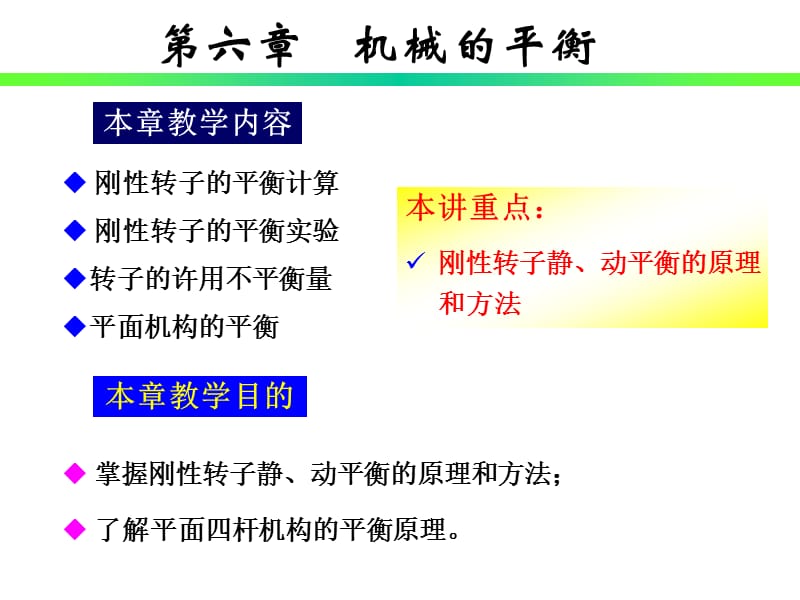 第六章机械的平衡1.ppt_第1页