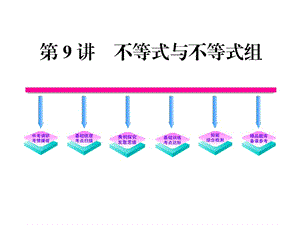 2011年中考复习精品课件：第9讲 不等式与不等式组 .ppt