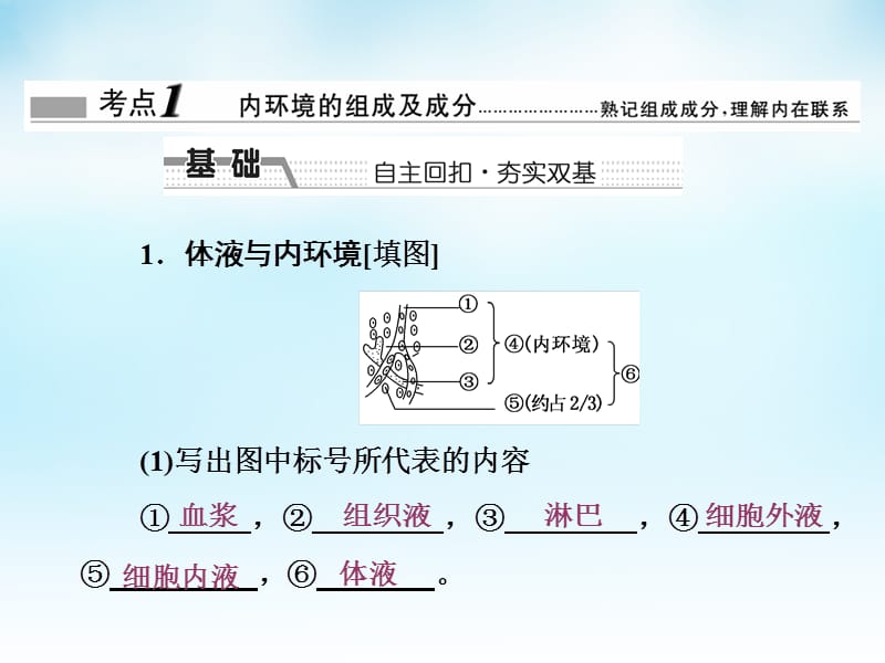 2016届高三生物一轮复习 第一单元 第1讲 内环境与稳态课件 新人教版必修.ppt_第3页