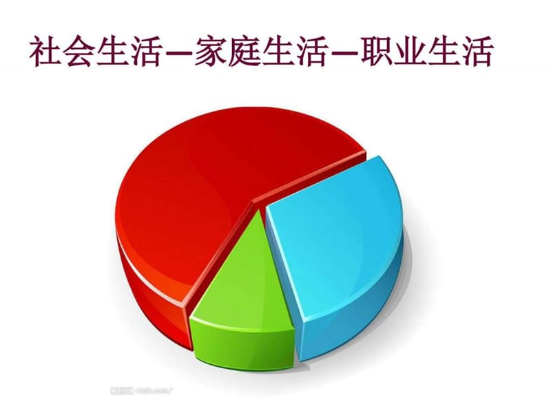 2017最新版幸福人生专题爱情婚姻家庭事业.ppt_第3页