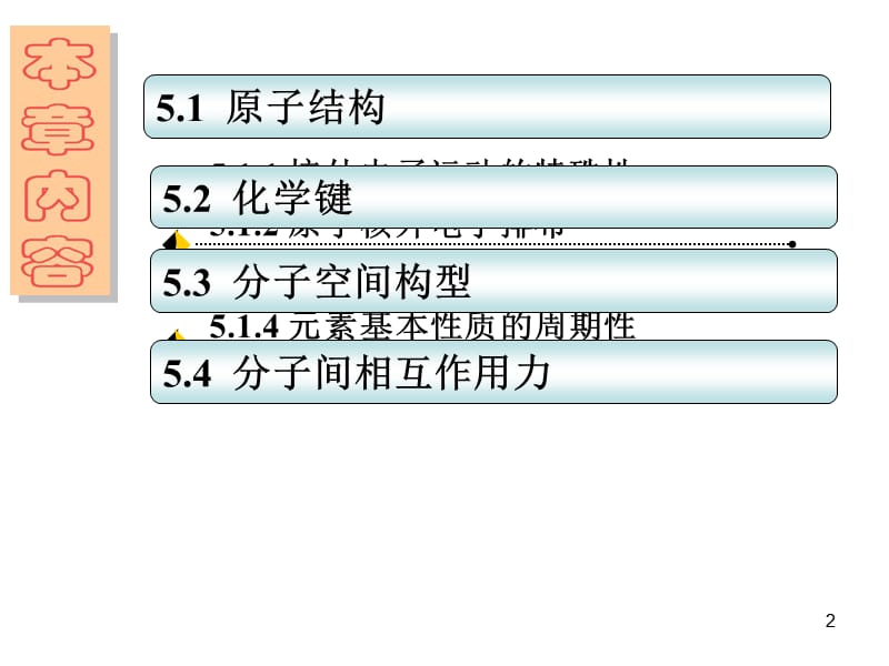 第五章物质结构基础.ppt_第2页