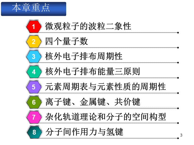 第五章物质结构基础.ppt_第3页