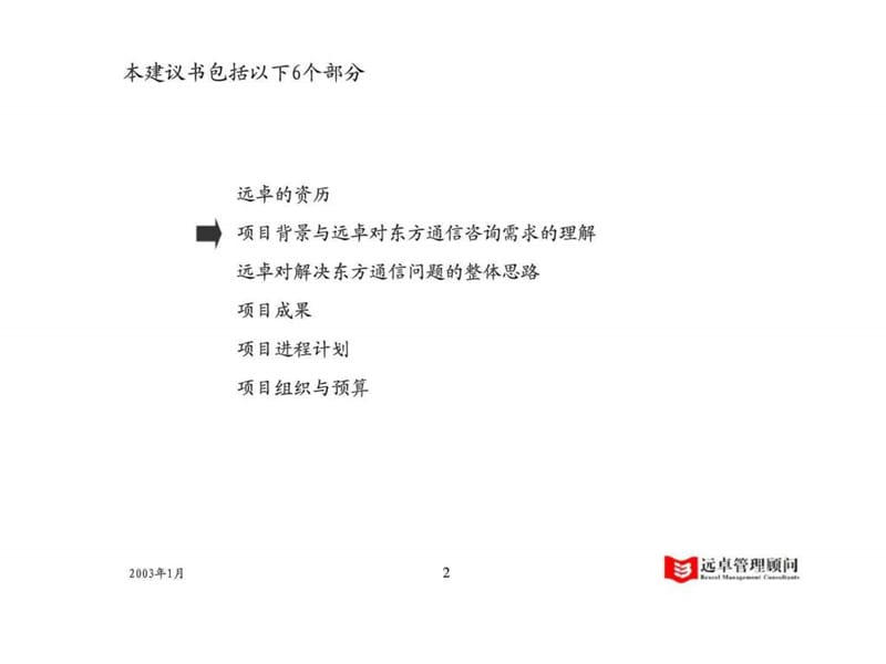 东方通信移动终端产品策划.ppt_第2页