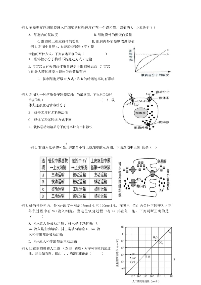 2018版高中生物总复习第4章细胞的物质输入和输出第2讲物质跨膜运输的方式讲义新人教版必修12017.wps_第3页