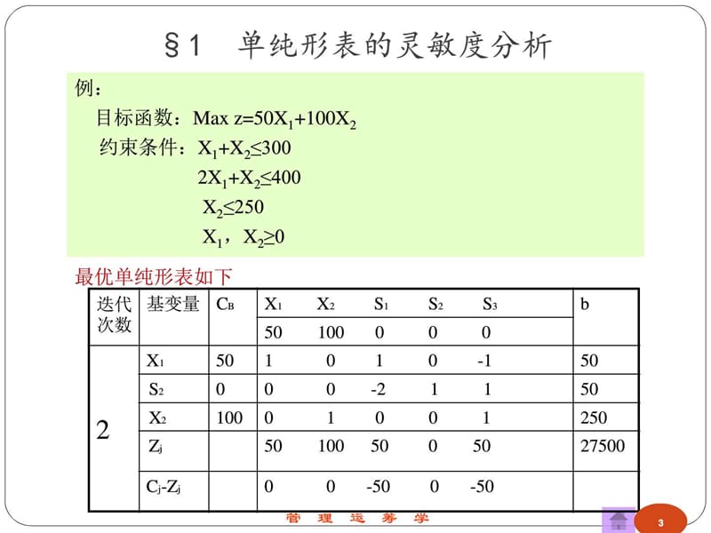 2单纯形法的灵敏度分析与对偶文库.ppt_第3页