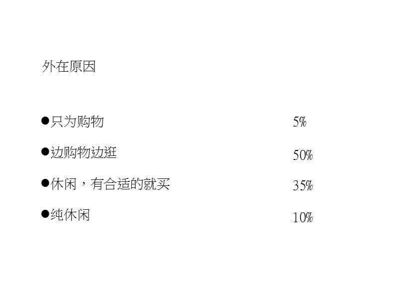 【商业地产-PPT】成都富力天汇MALL项目沟通传播方案-92PPT-2007年12月.ppt_第3页