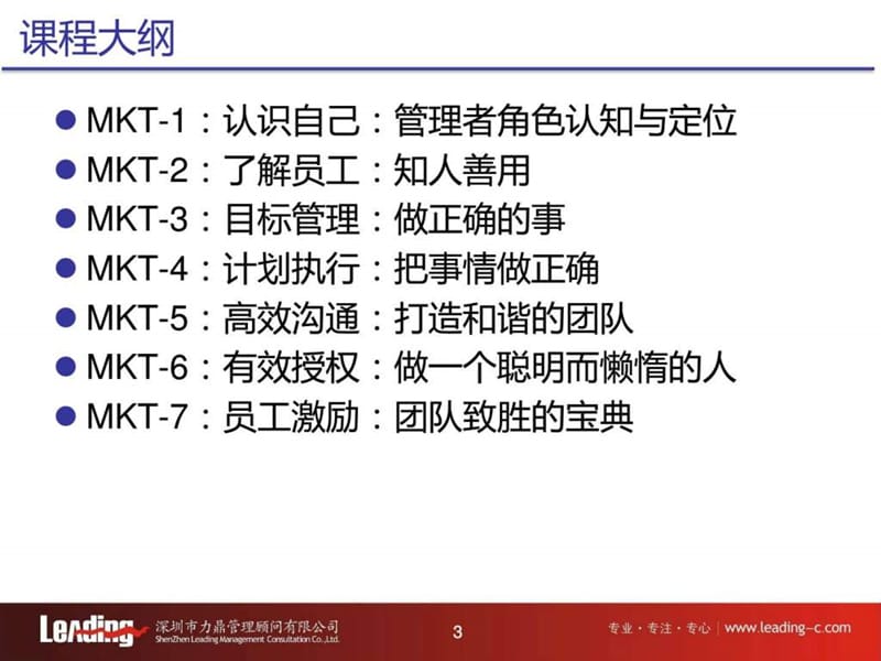 《领导力与团队建设》学员版教材.ppt_第3页