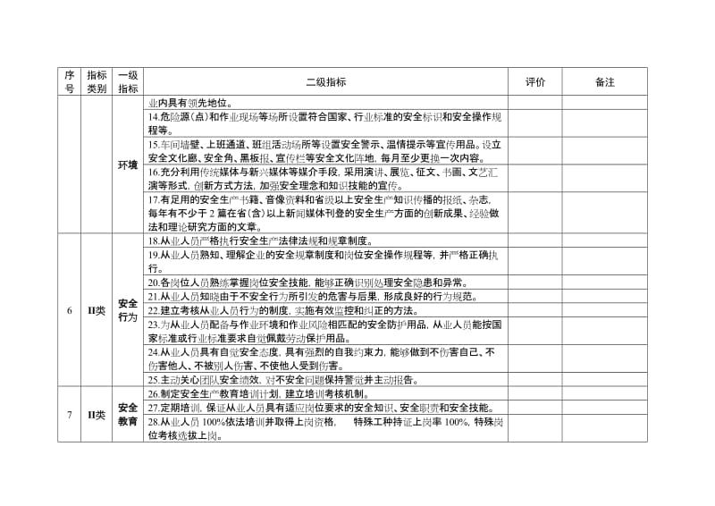 全国安全文化建设示范企业评价标准.doc_第2页