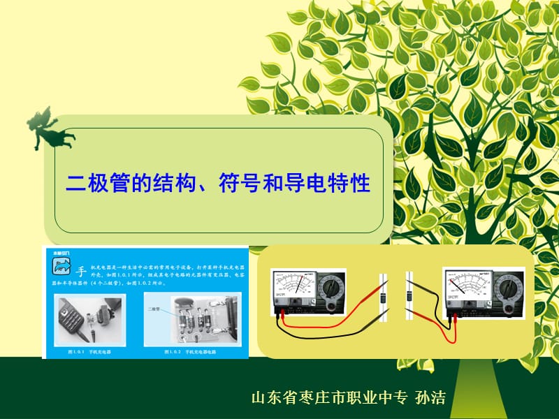 经典示范全国说课获奖课件.ppt_第2页