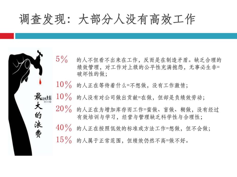 l团队建设与有效激励.ppt_第2页