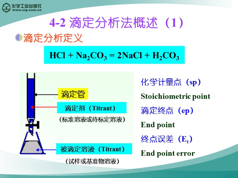 第三章 滴定分析概述.ppt_第3页