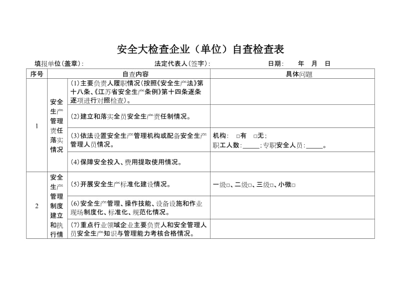 安全大检查企业（单位）自查检查表.doc_第1页