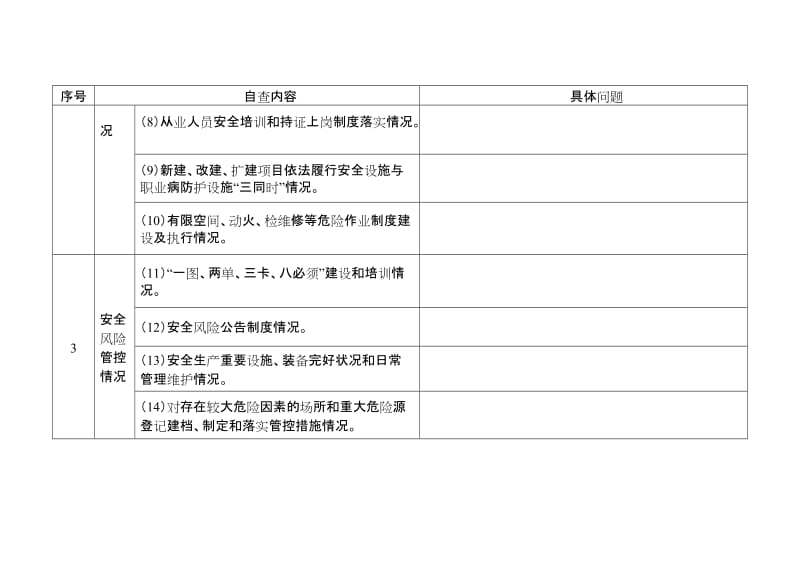 安全大检查企业（单位）自查检查表.doc_第2页