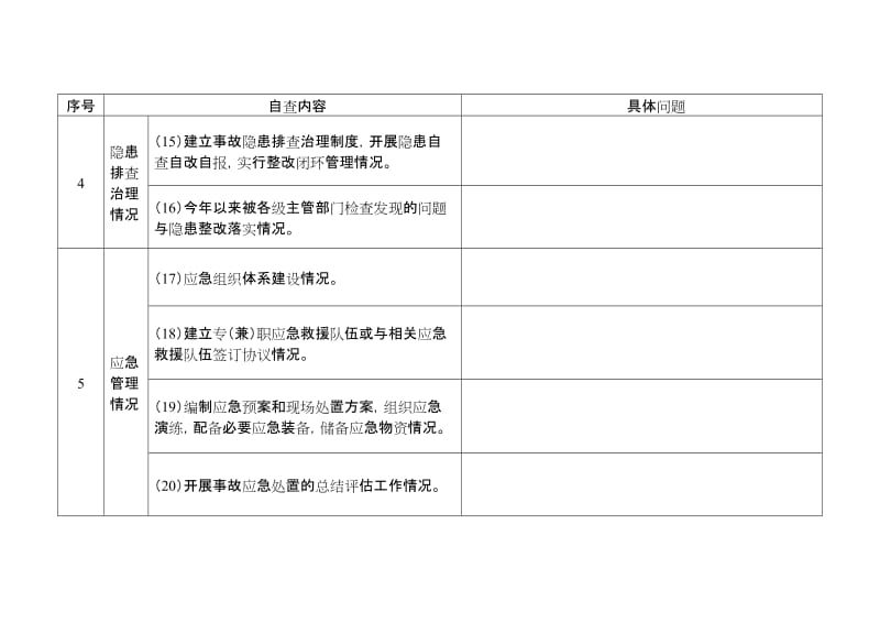 安全大检查企业（单位）自查检查表.doc_第3页