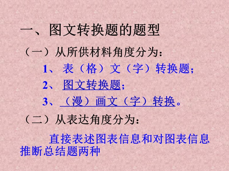 高中语文作文图文.ppt_第3页