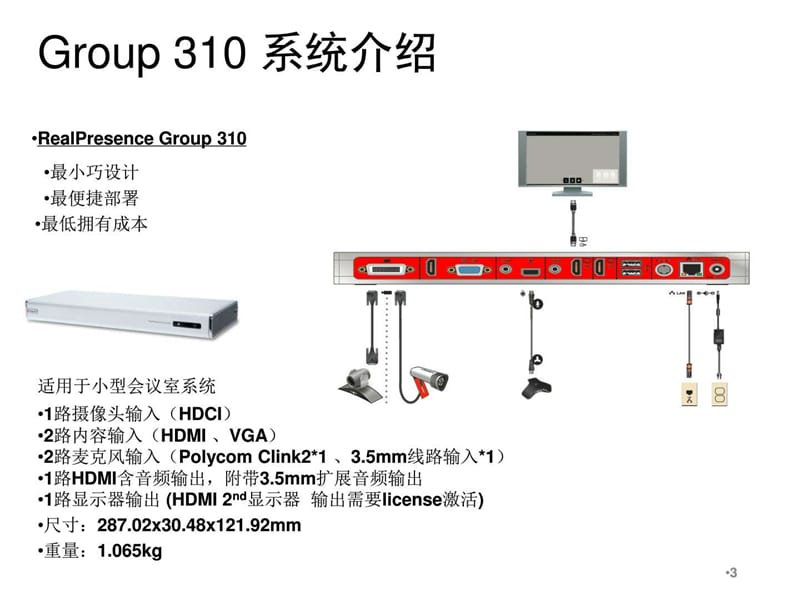 polycom终端Group310操作手册(产品培训)_互联网_IT计算机_专业.ppt_第3页