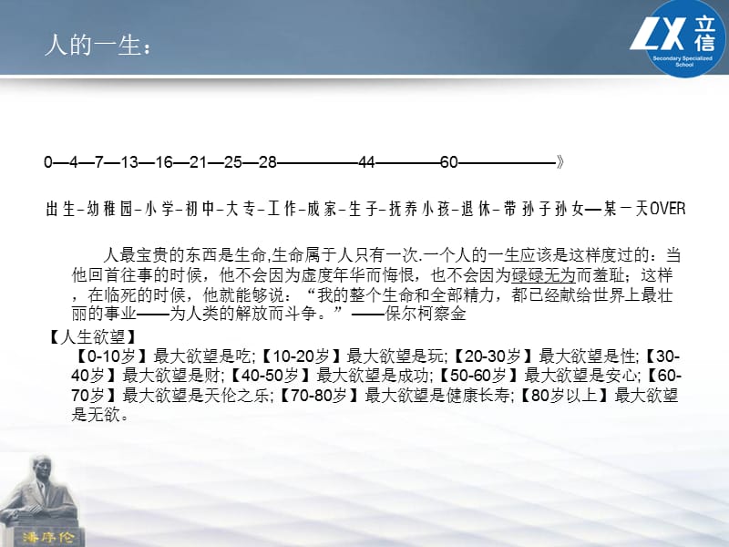 第二章做自己时间的主人.ppt_第3页