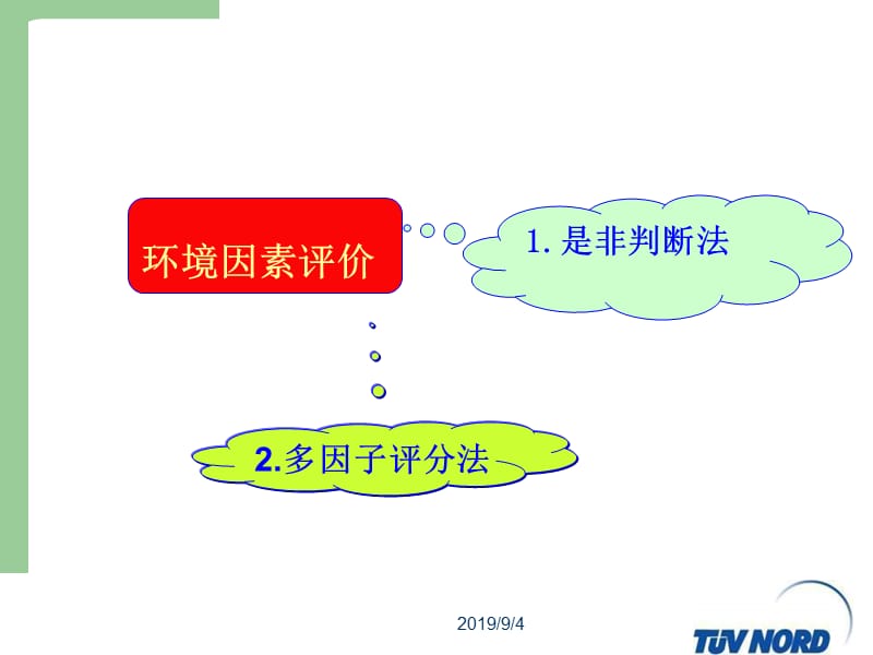 非常实用的环境因素评价法.ppt_第1页