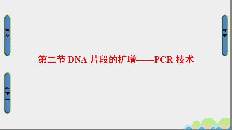 2016_2017学年高中生物第6章蛋白质和DNA技术第2节DNA片段的扩增__PCR技术课件中图版选修.ppt_第1页