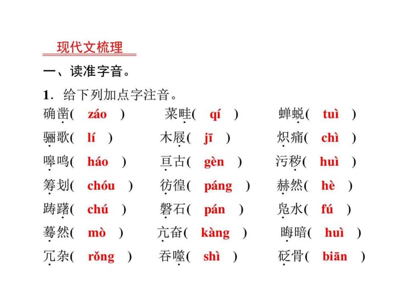 2018届中考语文教材梳理课件七年级下册 (共45张PPT).ppt_第2页