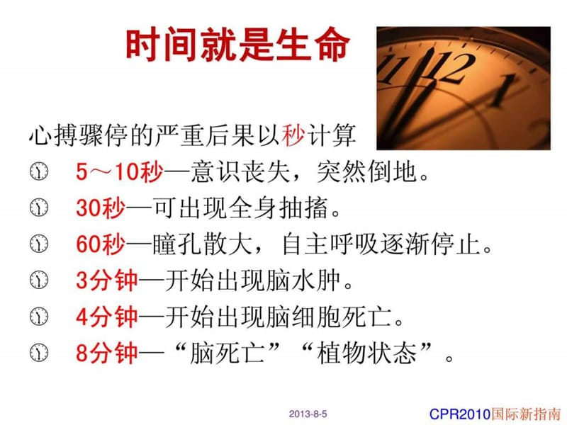 2010版心肺复苏指南修改要点及标准操作程序(1).ppt_第2页