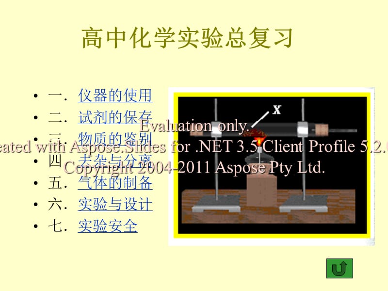 高中化学实验总复习.ppt_第1页