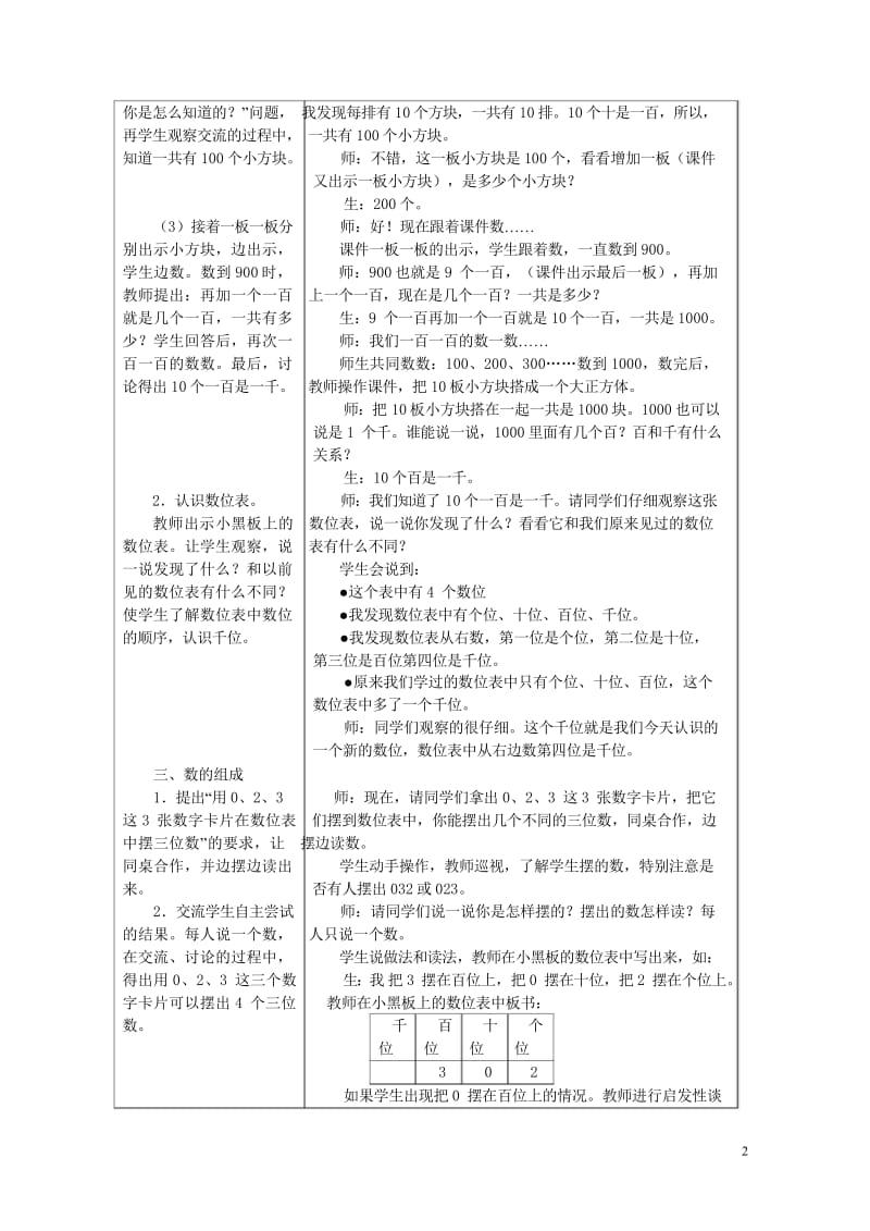 二年级数学下册五认识1000以内的数5.21000内数的组成教学设计冀教版20190514115.wps_第2页