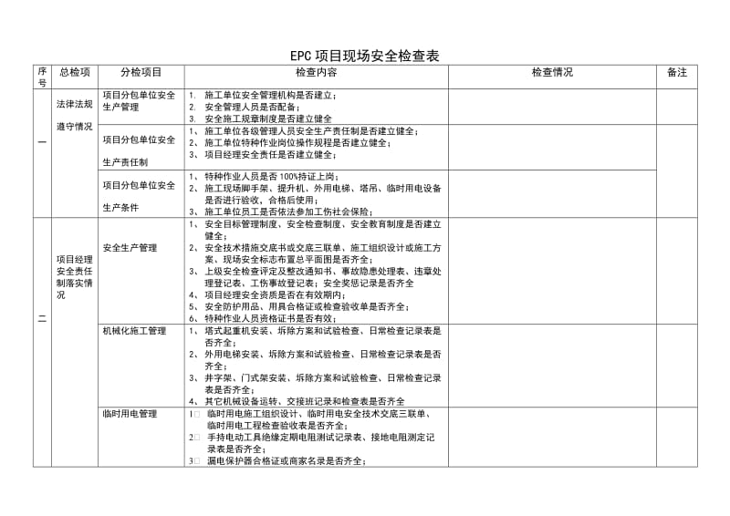 EPC项目现场安全检查表.doc_第1页