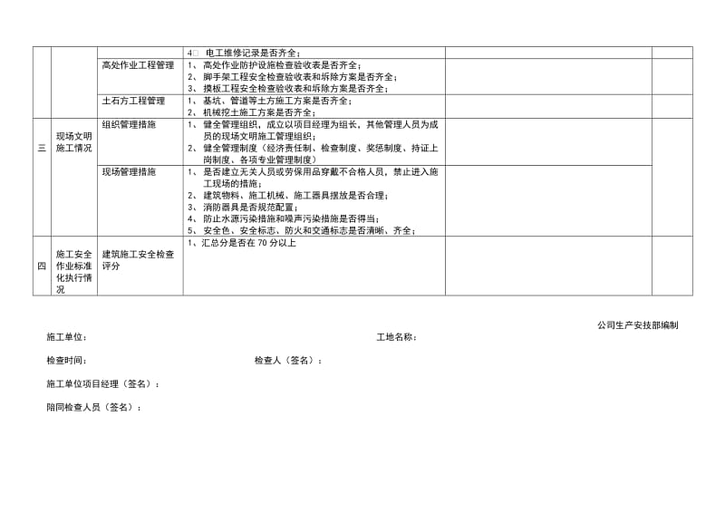 EPC项目现场安全检查表.doc_第2页