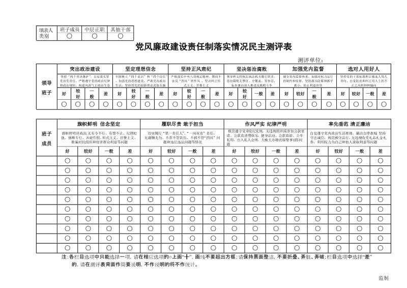 党风廉政建设责任制落实情况民主测评表.doc_第1页