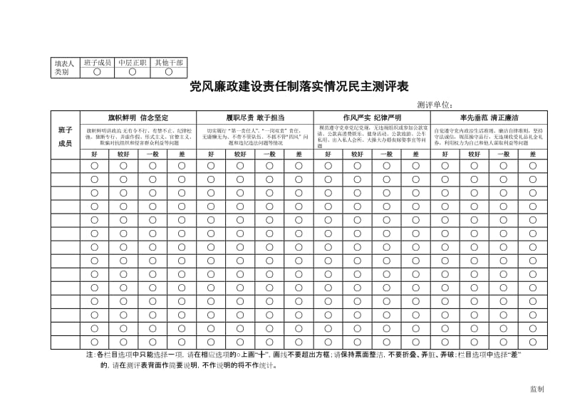 党风廉政建设责任制落实情况民主测评表.doc_第3页