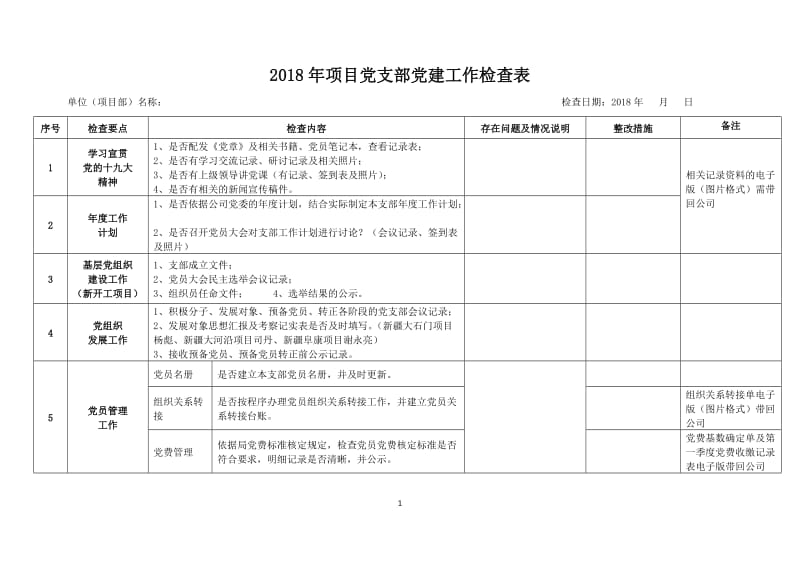 2018年项目党支部党建工作检查表.doc_第1页