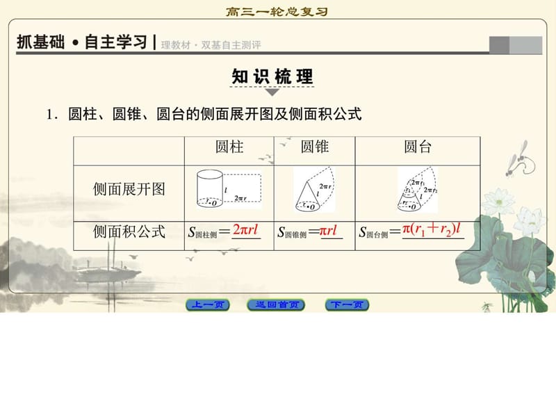 2018年高考一轮北师大版数学文科 第7章 第5节 简单几何.ppt_第3页