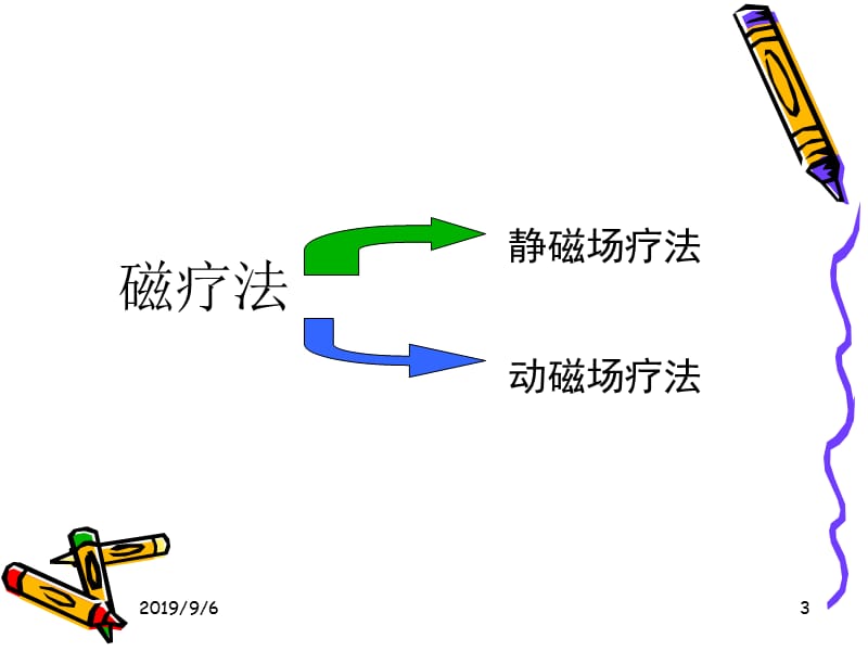 《磁疗超声冷疗》ppt课件.ppt_第3页