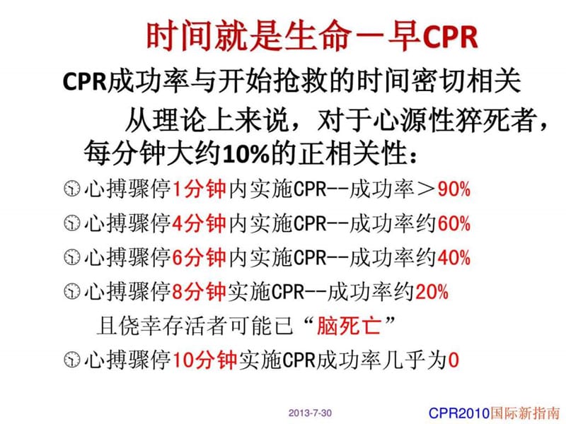 2010版心肺复苏指南修改要点及标准操作程序.ppt_第3页