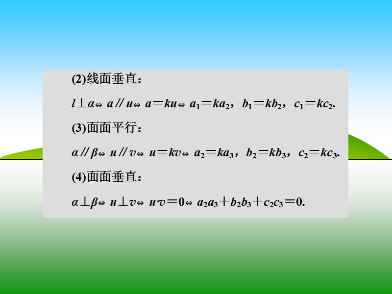 题型专题(十五)空间向量与立体几何.ppt_第3页