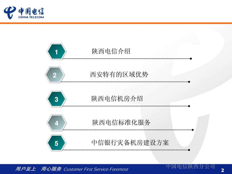 中信灾备机房介绍(12.16).ppt_第2页