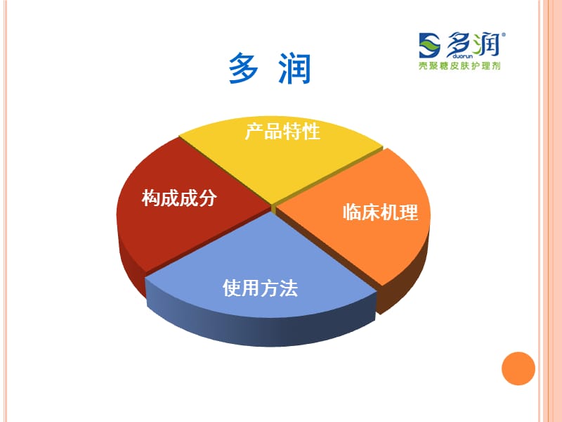 多润应用于放射性皮炎的预防和治疗ppt课件.ppt_第3页