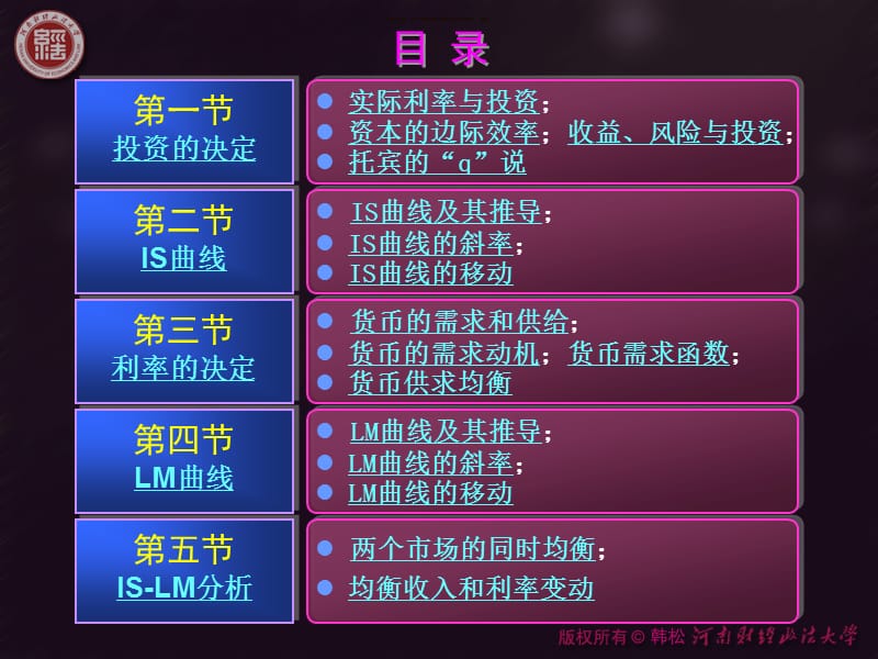 西方经济学(宏观部分)第十四章产品市场和货币市场的一般均衡.ppt_第3页