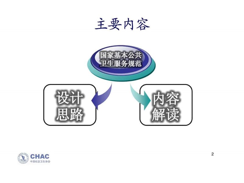 国家基本公共卫生服务规范解读(1).ppt_第2页