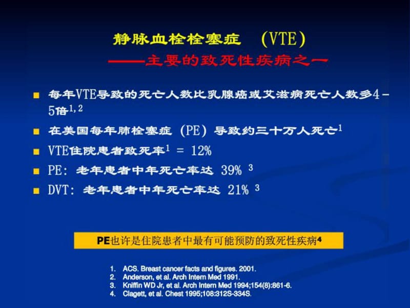 围手术期VTE的风险评估及预防.ppt_第3页