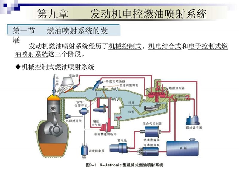 汽车原理——第9章.ppt_第1页