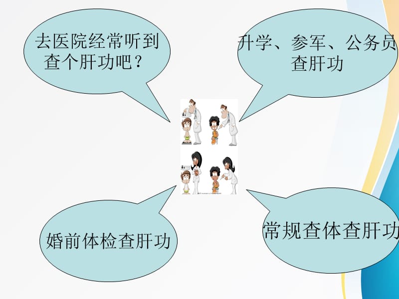 《肝功能检查》PPT课件.ppt_第3页