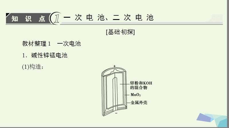 2017_2018版高中化学第4章电化学基础第2节化学电源课件新人教版选修.ppt_第3页