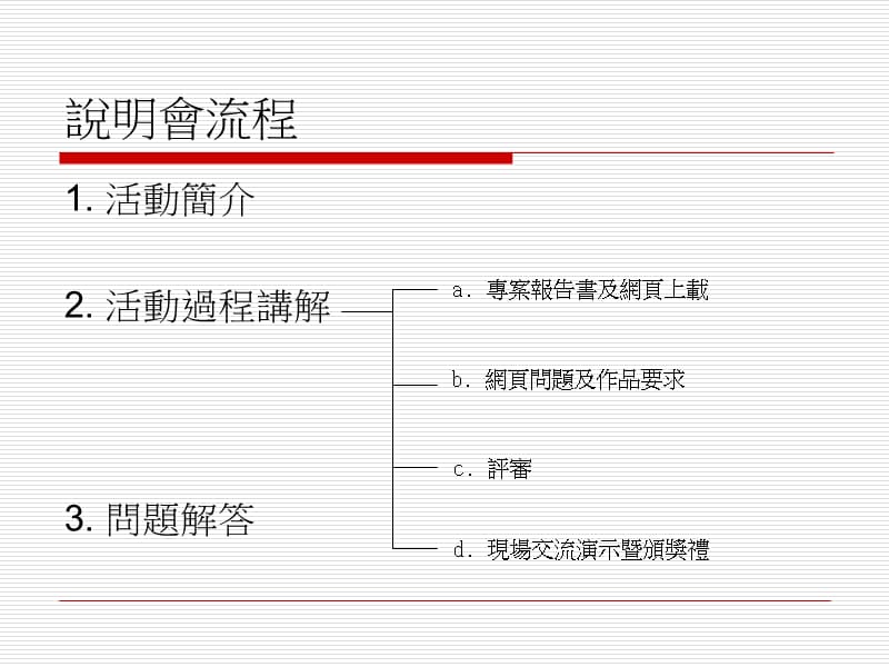 新技術：改善世界.ppt_第3页